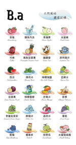B.A 一代主機煙彈電子煙一盒三顆：圖片 2